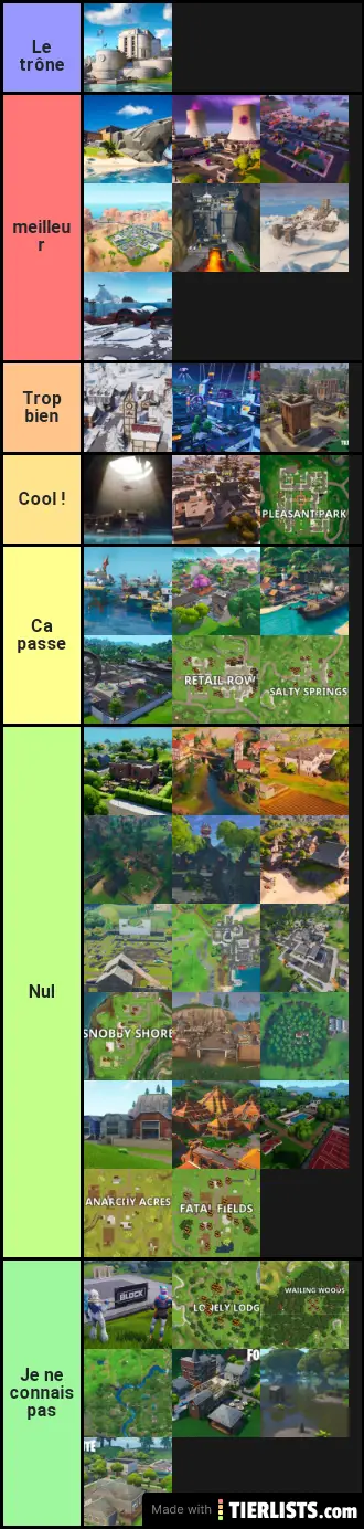 Ville Fortnite tier list