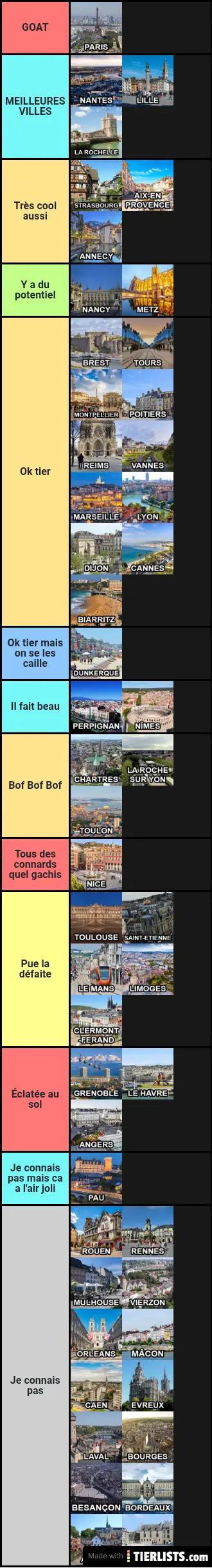 Villes