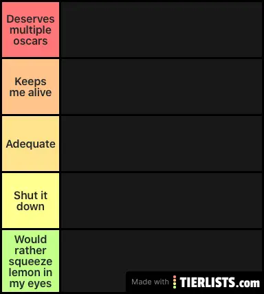 Vine ranking
