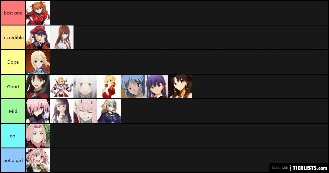 virginity tier list