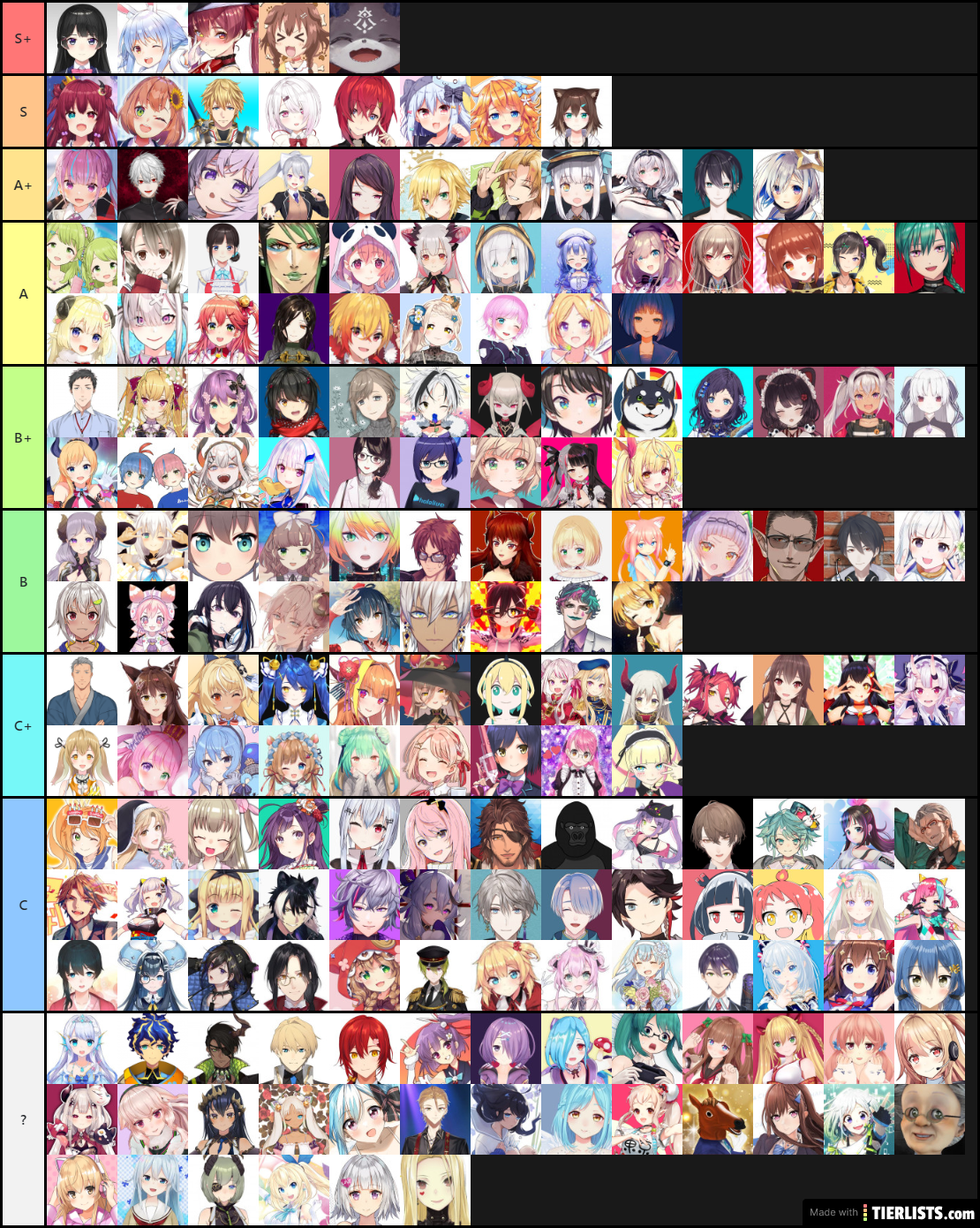Virtual YouTubers (VTubers)