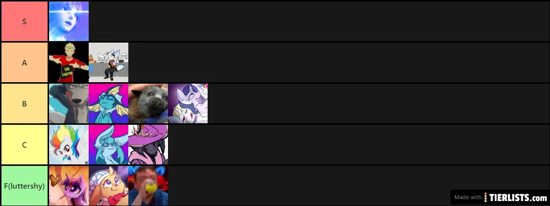 VSPR Staff Tier List