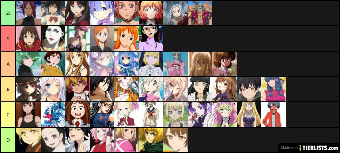 waifu list