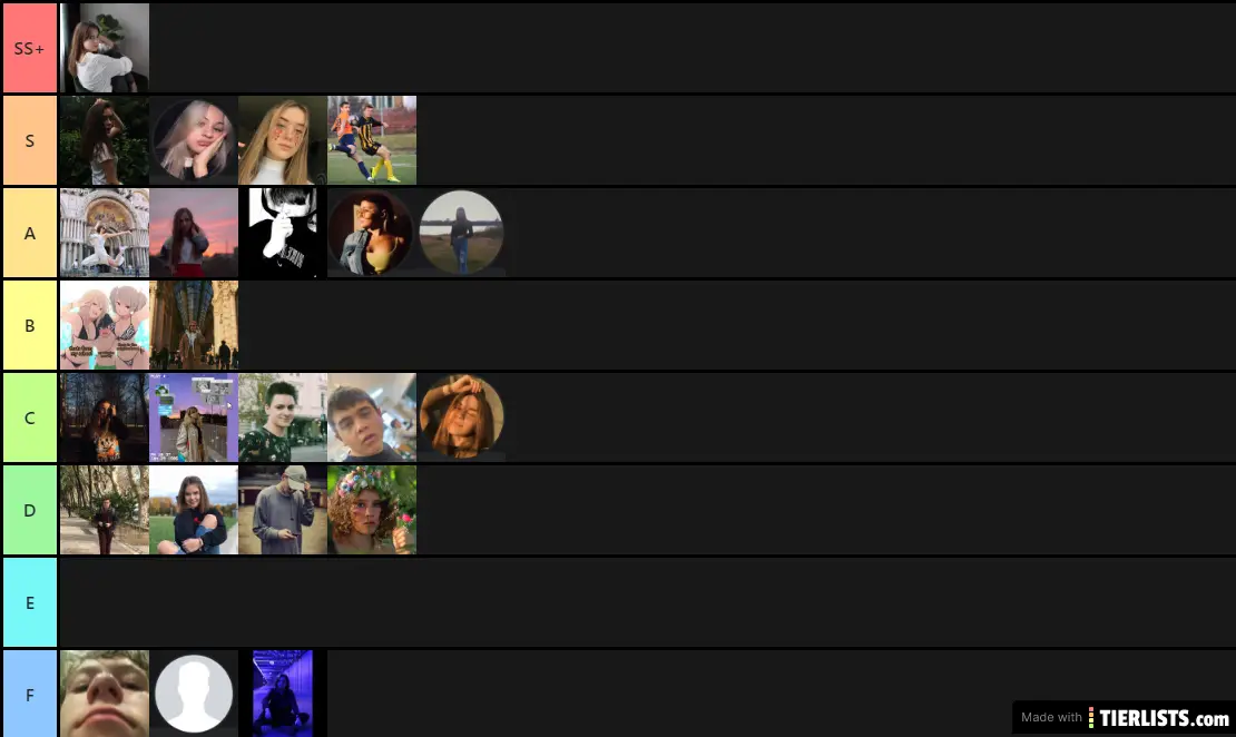 Waifu tier list