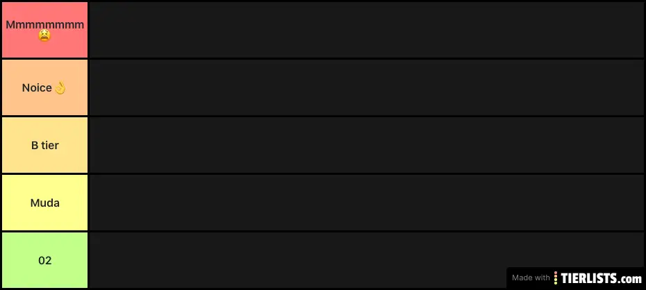 Waifu tier list