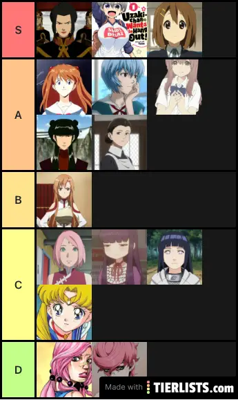 Waifu tier list