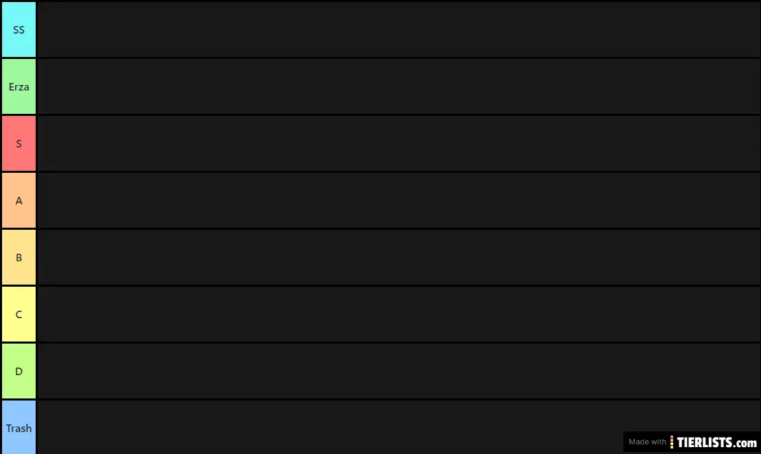 Waifu Tierlist