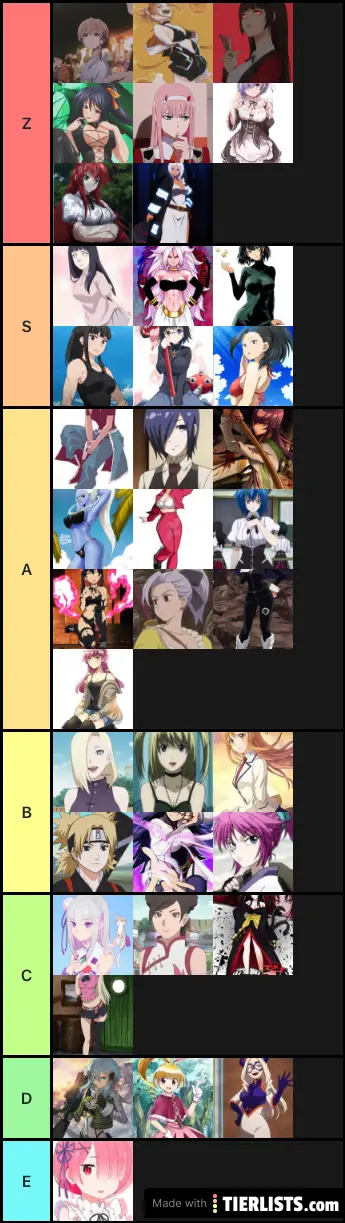 Waifus