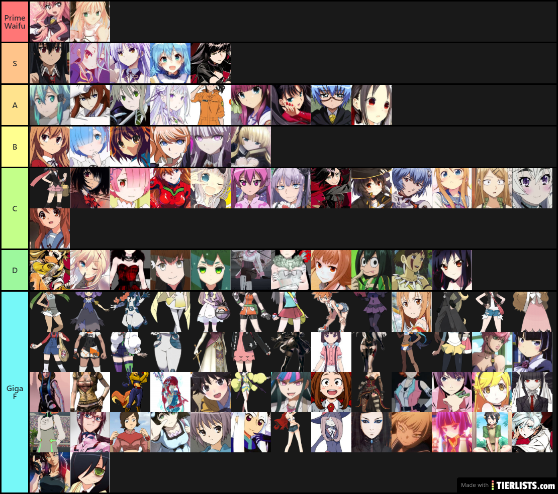 waifus