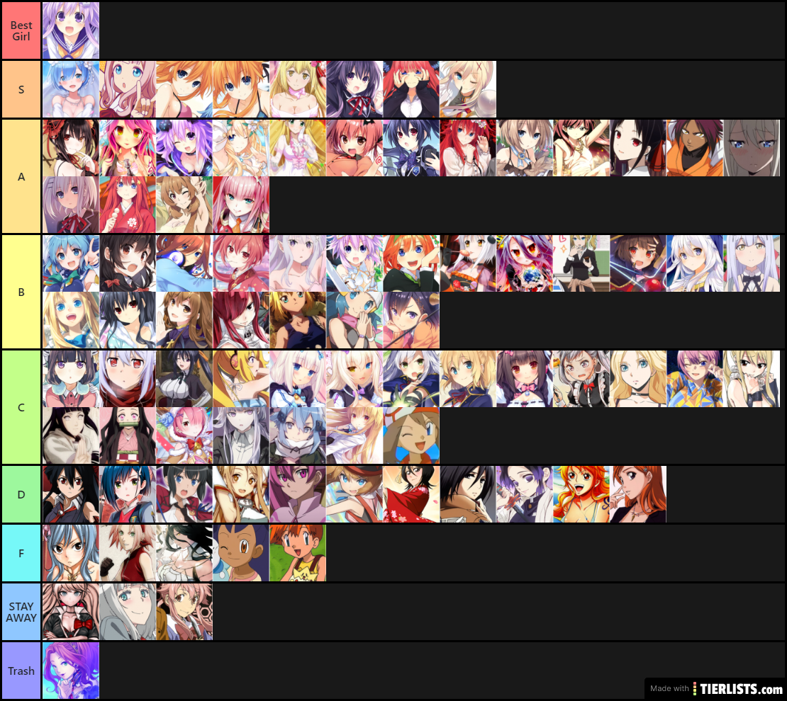 Waifus Tier List Maker - TierLists.com