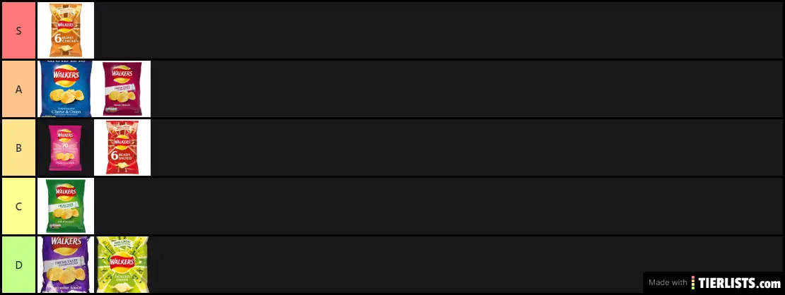 Walkers Tier List