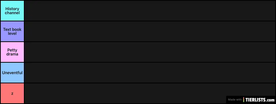 war list
