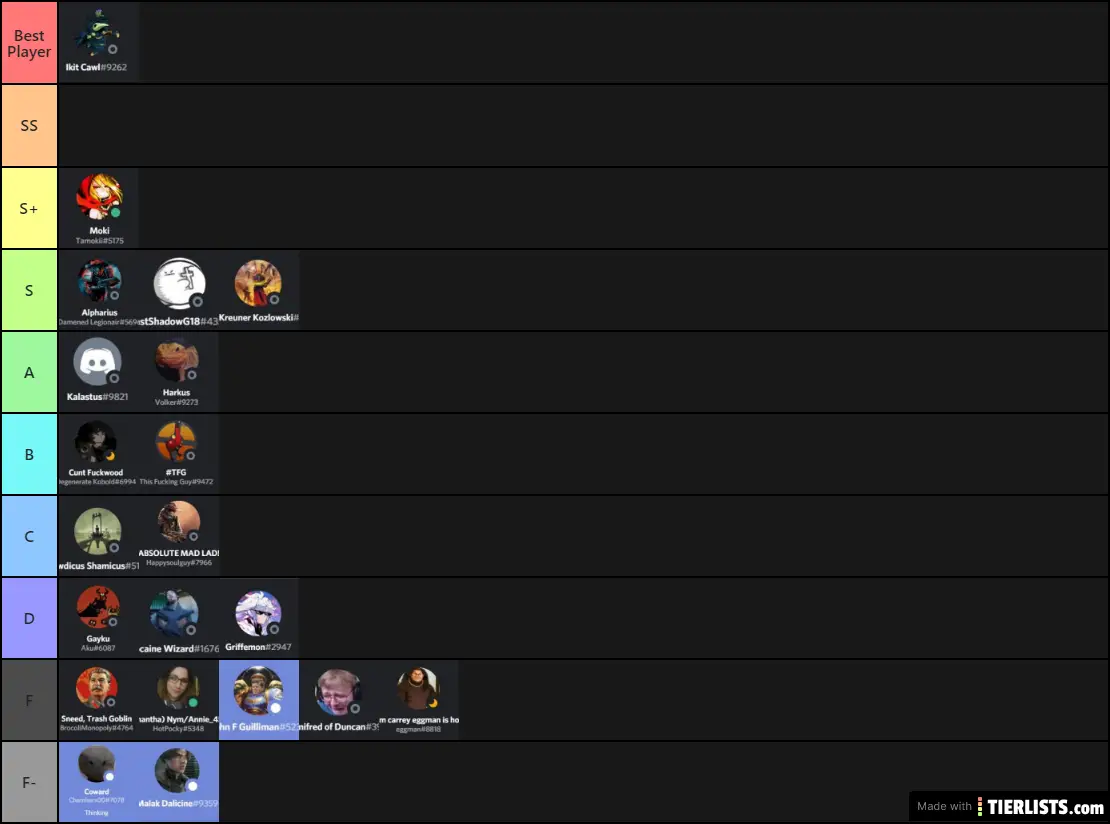 propnight tier list propnight tier list