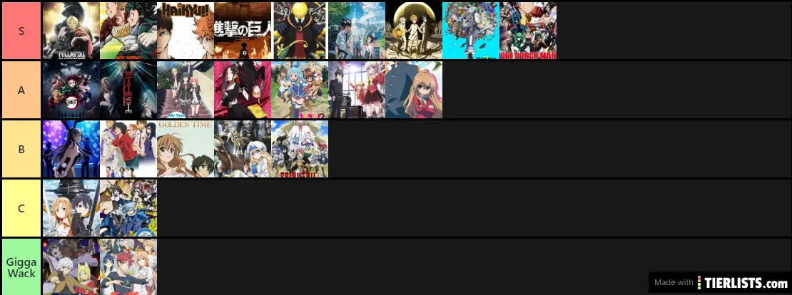 WATCH MOJO TOP 25 BEST ANIME TIER LIST