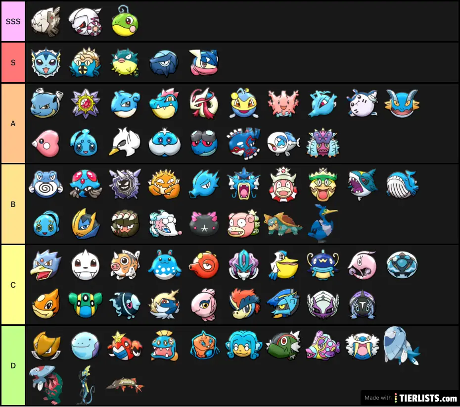 Water type Pokémon