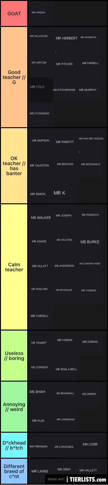 WC Teachers