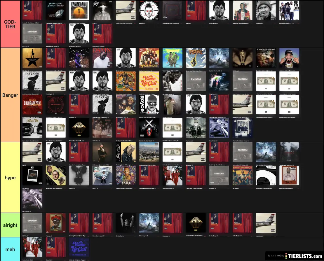 WE THOOMIN' TIER LIST