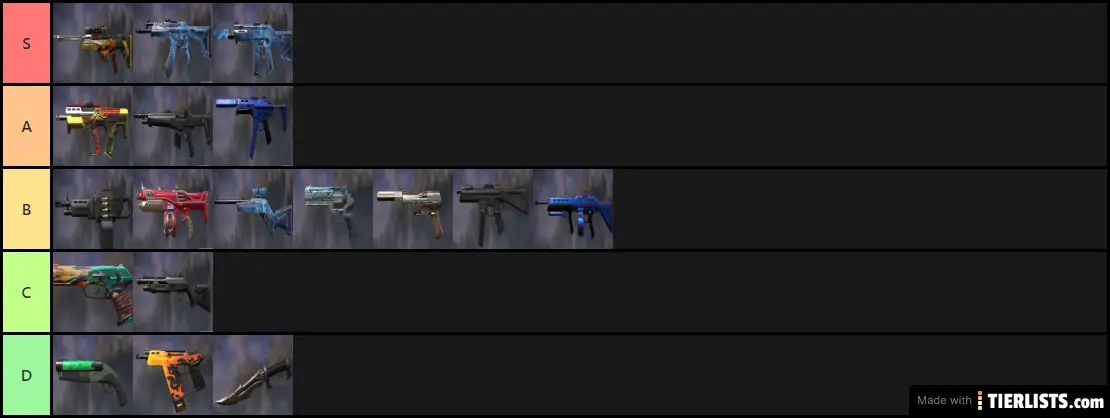 Weapon Tierlist VAlorant 13/4