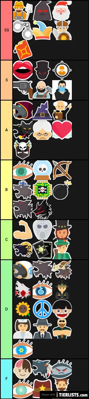 Werewolf Roles 3