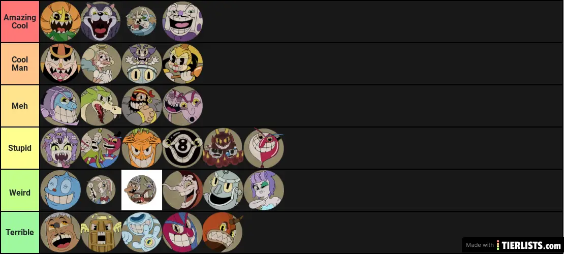 What Cuphead Bosses Look Like Ranking