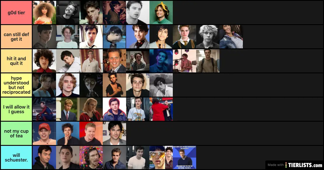 white boys: ranked