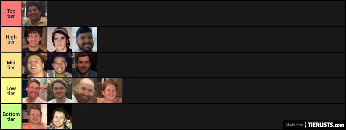 Who can drink the most?