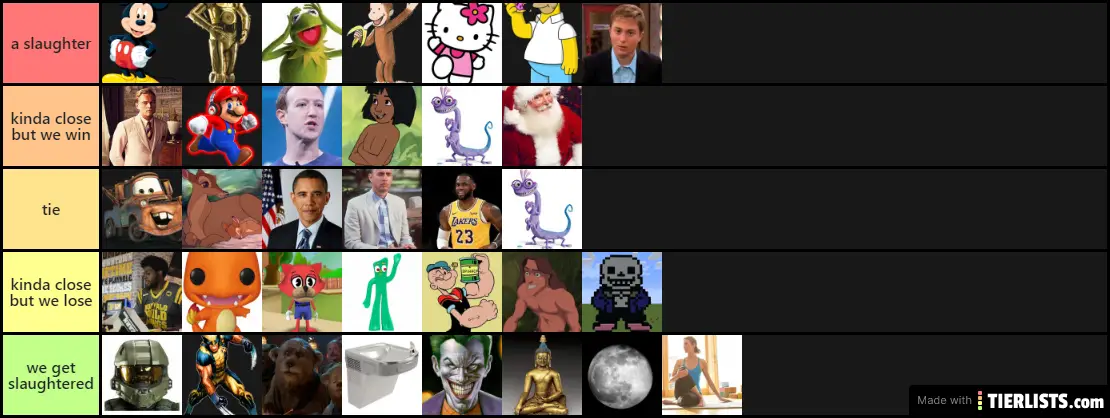 who could we take in a fight