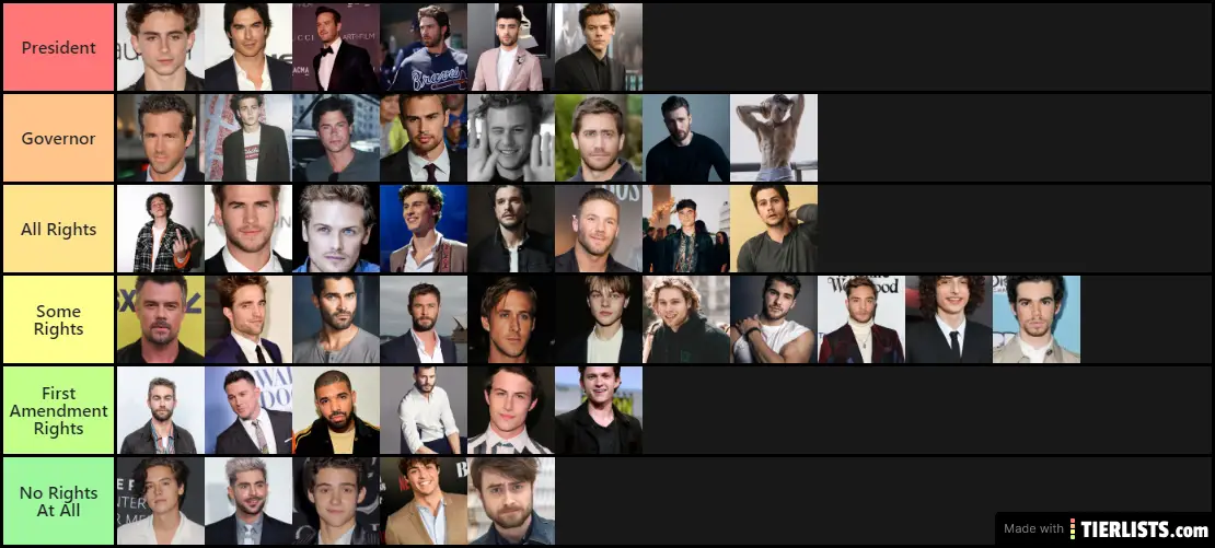 who deserves rights