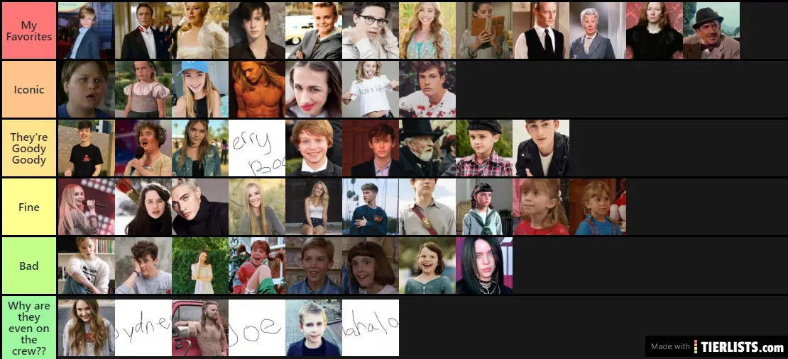 Who I Like