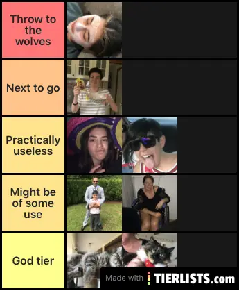 Who in the family should be sacrificed first