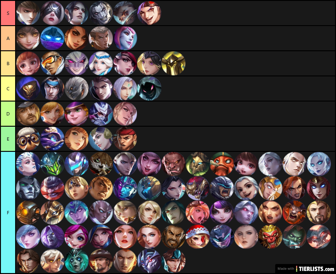 WHO TO BAN