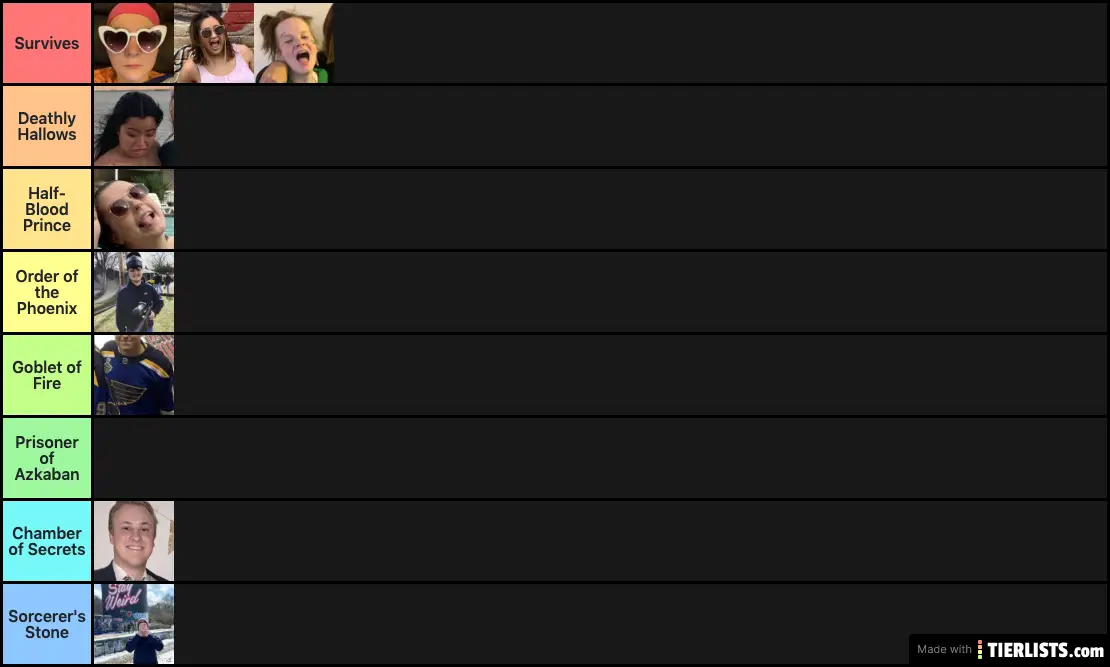 Who Would Die When?