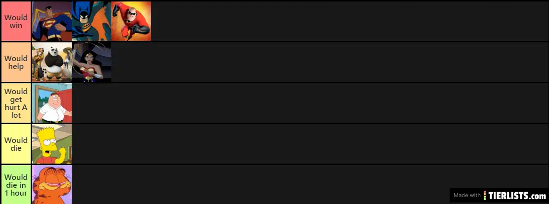 Who would win in a fight