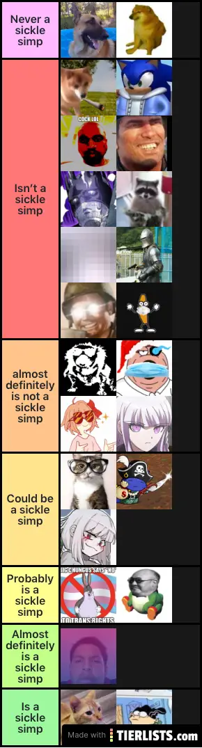 Who’s a sickle simp