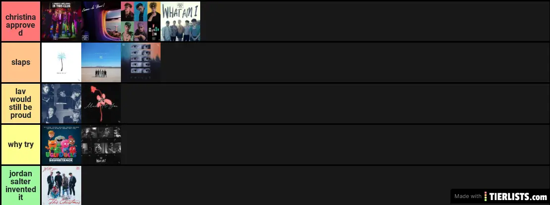 why don´t we songs 12/12