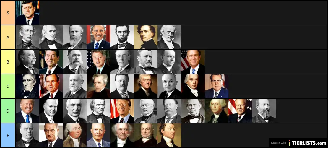 why was jfk so hot