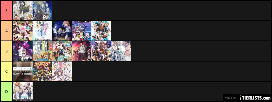 Winter 2020 anime