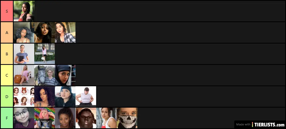 woman stereotype tier list