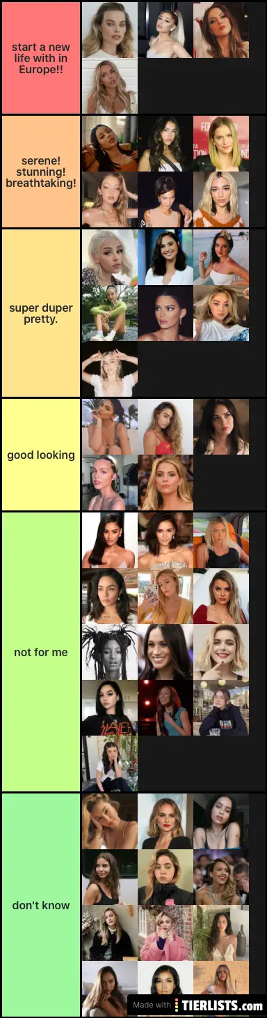 Women