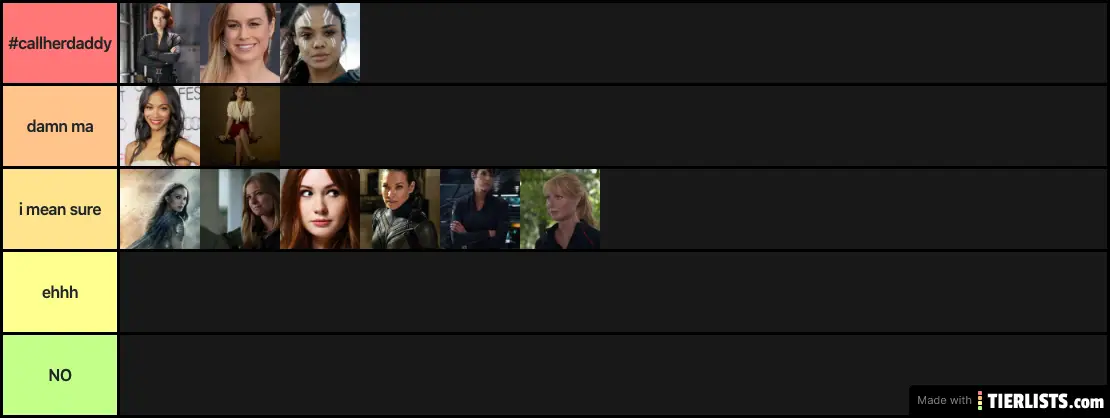 Women of Marvel