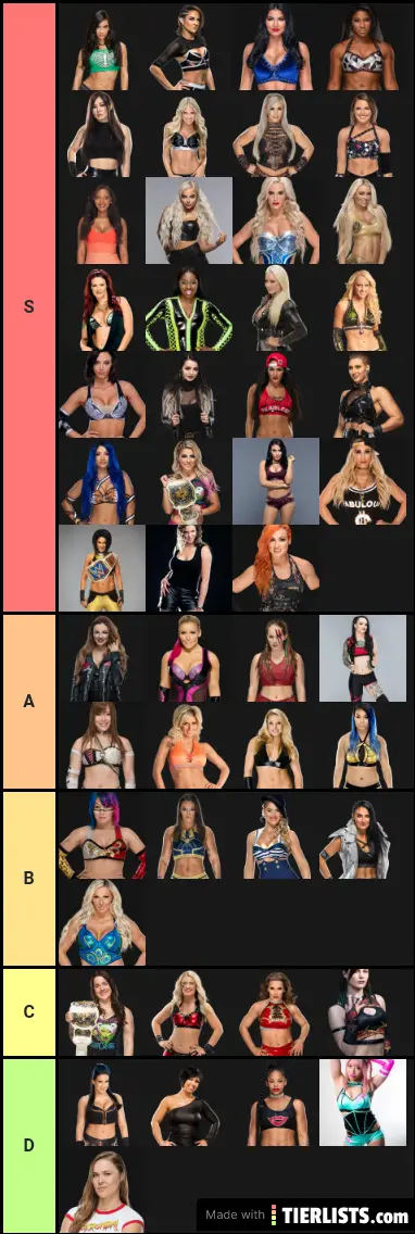 Women tier list