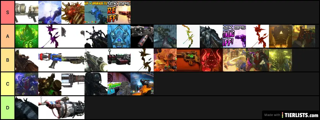 wonder weapons