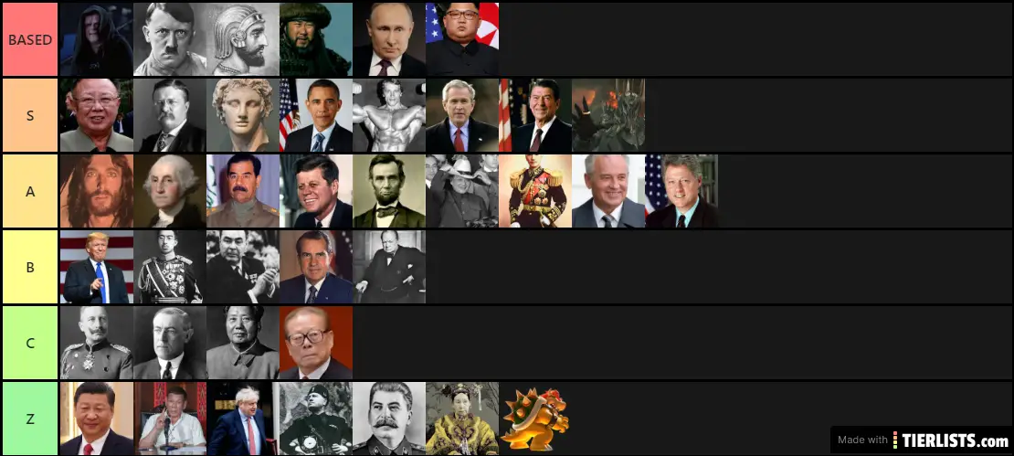 World Leaders throughout history