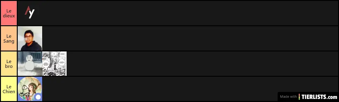 Wouaf list