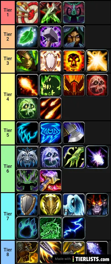 world of warcraft most fun class to play