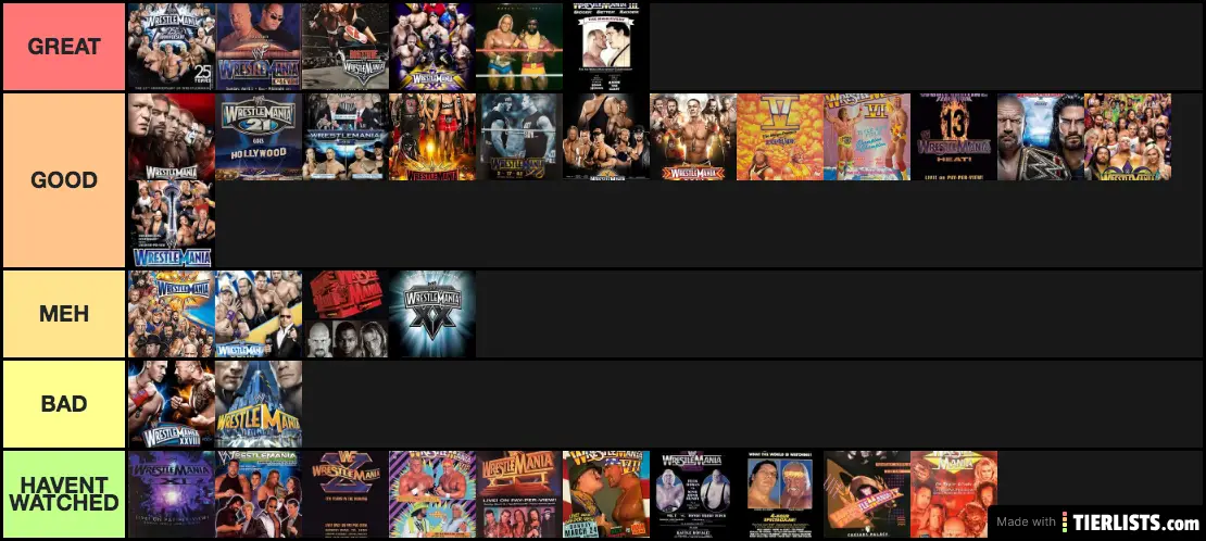WRESTLEMANIA 1-35 RANK