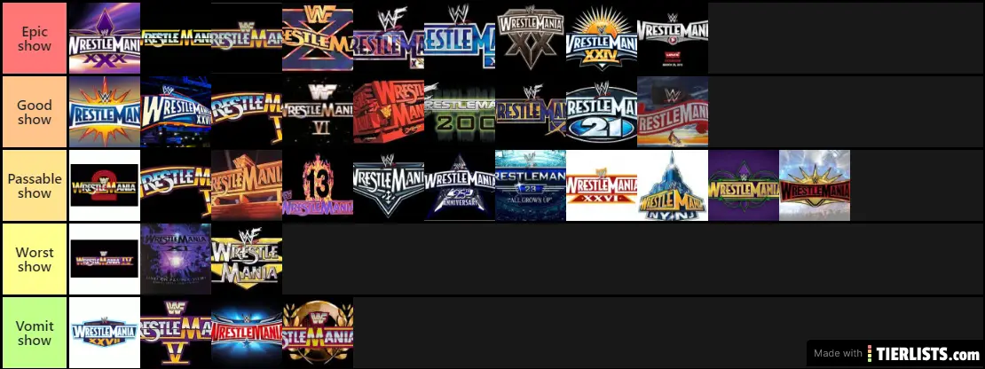 wrestlemania ranking