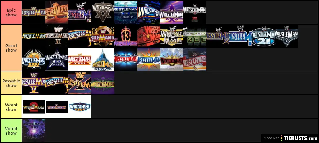 Wrestlemania tierlist