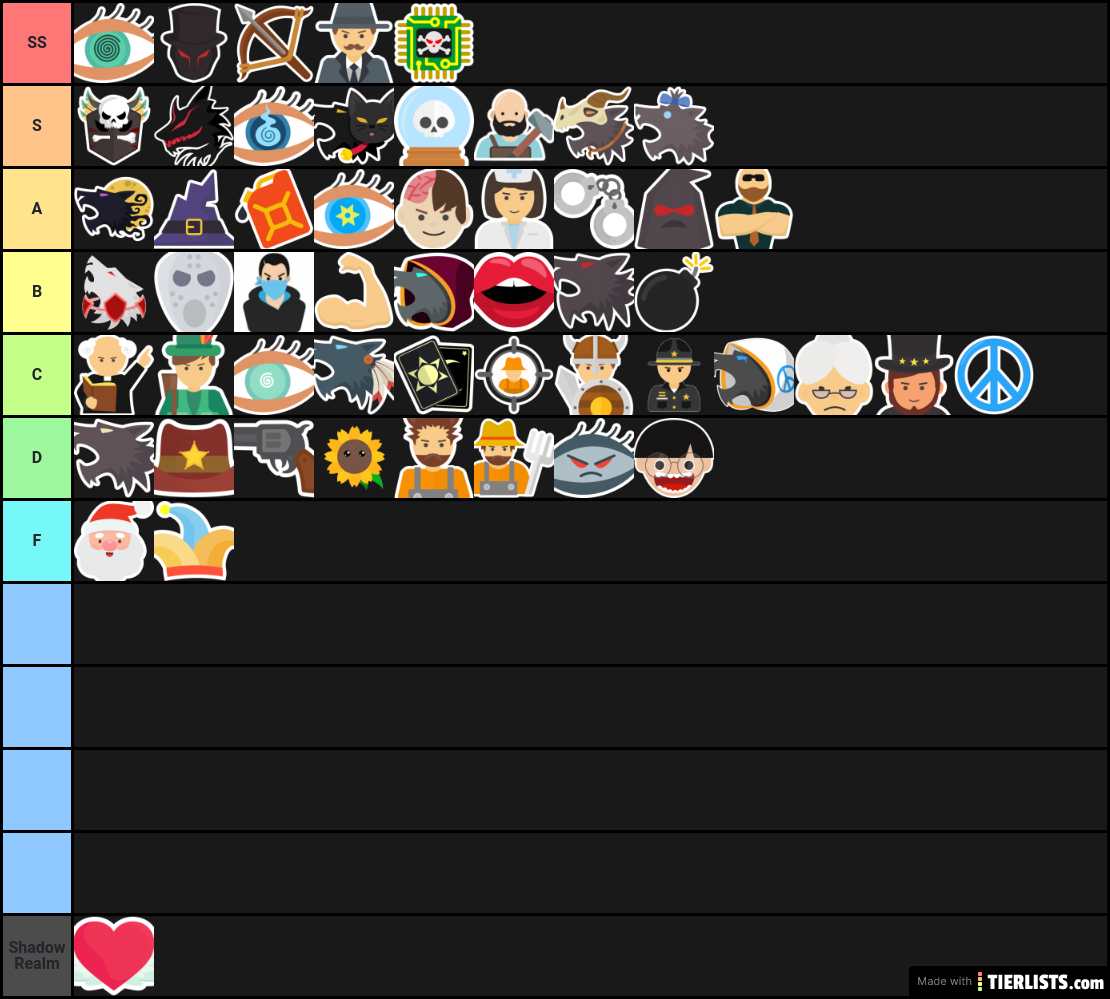 WW Online Roles