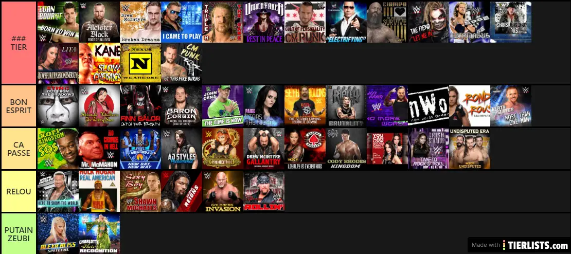 WWE Entrance Theme
